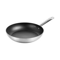 Panvica ø 24 cm GrandChef – Tescoma