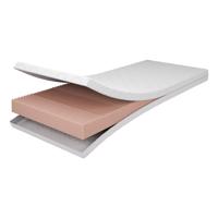 Penový detský matrac 80x160 cm STANDARD – Adeko